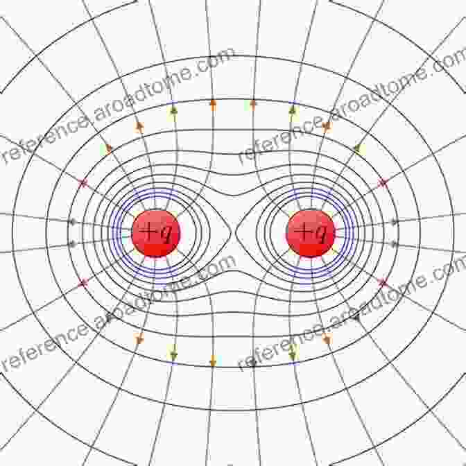 A Visualization Of The Electric Field Lines Surrounding A Charged Object Ball Lightning: A Popular Guide To A Longstanding Mystery In Atmospheric Electricity