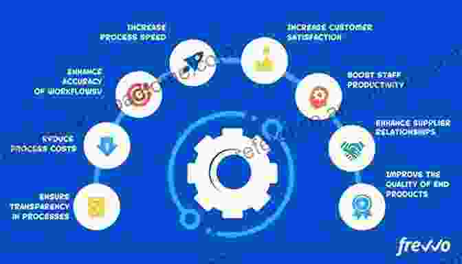 Advanced Process Control Techniques Enhance Product Quality And Precision Advances In Manufacturing Production Management And Process Control: Proceedings Of The AHFE 2024 Virtual Conferences On Human Aspects Of Advanced Manufacturing Systems And Computing 1216)