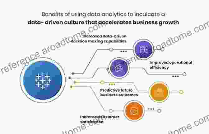 AI And Machine Learning Empower Data Driven Decision Making In Manufacturing Advances In Manufacturing Production Management And Process Control: Proceedings Of The AHFE 2024 Virtual Conferences On Human Aspects Of Advanced Manufacturing Systems And Computing 1216)