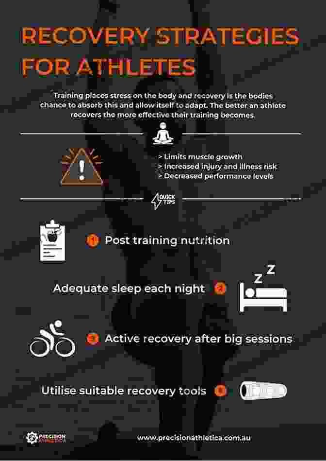 Athlete Recovering Nutrition For Elite Athletes