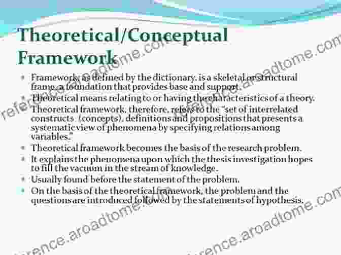 Book Cover: Fundamental Concepts Methodological Frameworks And Philosophical Perspectives Computer Simulation Validation: Fundamental Concepts Methodological Frameworks And Philosophical Perspectives (Simulation Foundations Methods And Applications)