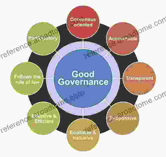 Chart Illustrating The Benefits Of Financial Governance A Carver Policy Governance Guide The Governance Of Financial Management (J B Carver Board Governance 41)