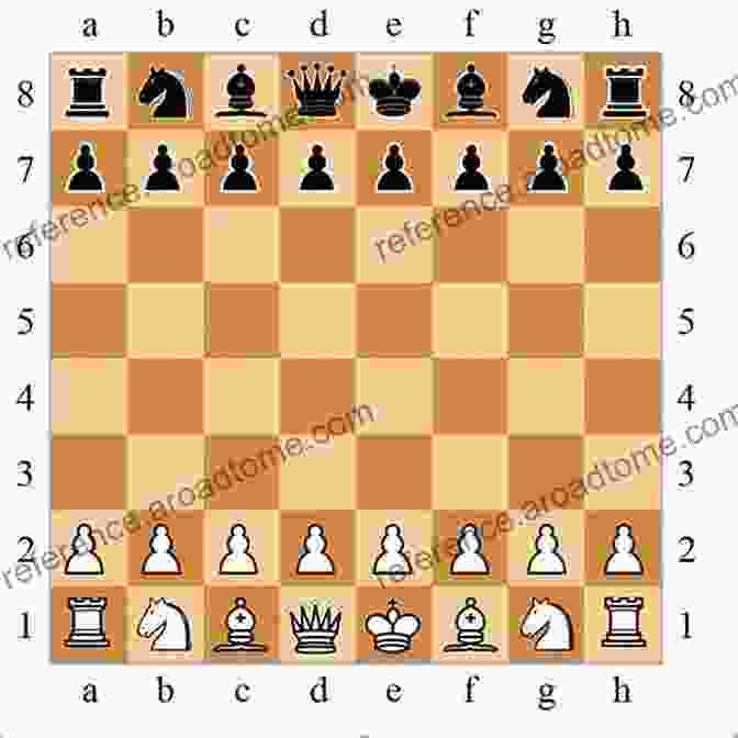 Chessboard With Pieces In Starting Position How To Play Chess: Learn The Most Effective Chess Openings For Beginners The Strategies To Strike The Knockout Blow In Any Match With This Complete Guide No Game Tactics Will Catch You Off Guard