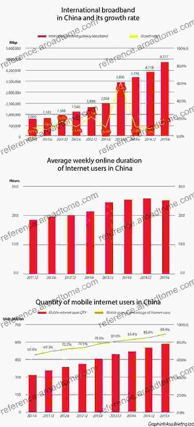 China's Mobile Internet Growth China Internet Development Report 2024: Blue For World Internet Conference Translated By CCTB Translation Service