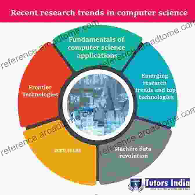 Current Research In Moving And Computing Distributed Computing By Mobile Entities: Current Research In Moving And Computing (Lecture Notes In Computer Science 11340)