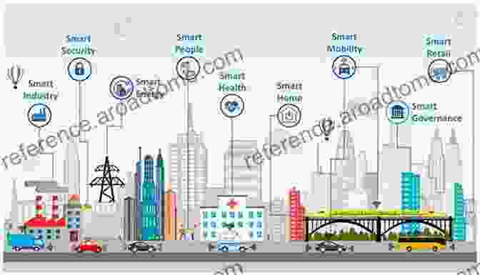 Data Analytics For Urban Planning Computational Urban Planning And Management For Smart Cities (Lecture Notes In Geoinformation And Cartography)