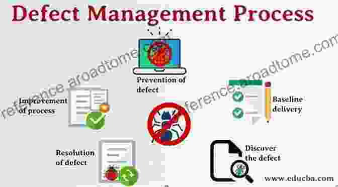 Defect Tracking Diagram Software Testing And Continuous Quality Improvement