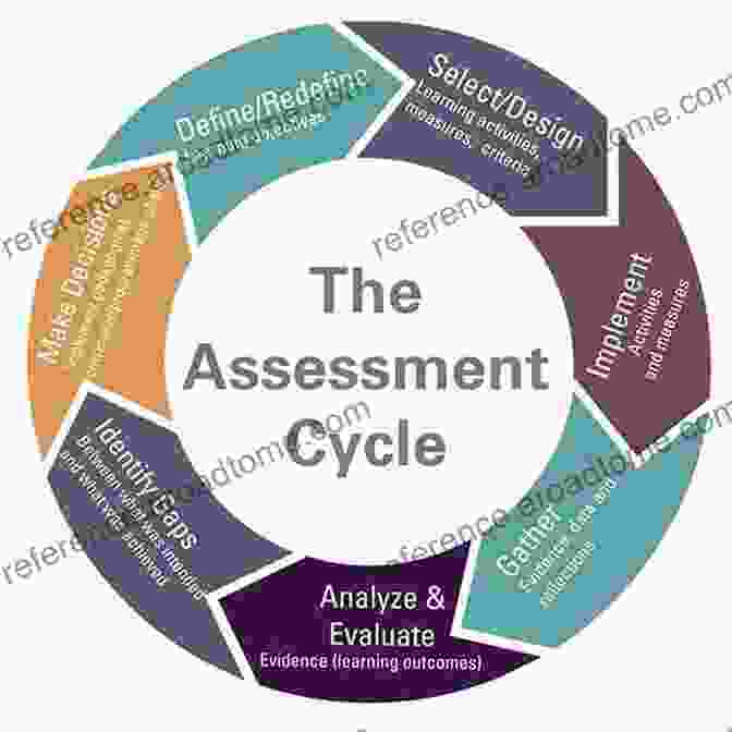 Diagram Illustrating Different Approaches For Similarity Assessment In CBR Case Based Reasoning Research And Development: 27th International Conference ICCBR 2024 Otzenhausen Germany September 8 12 2024 Proceedings (Lecture Notes In Computer Science 11680)