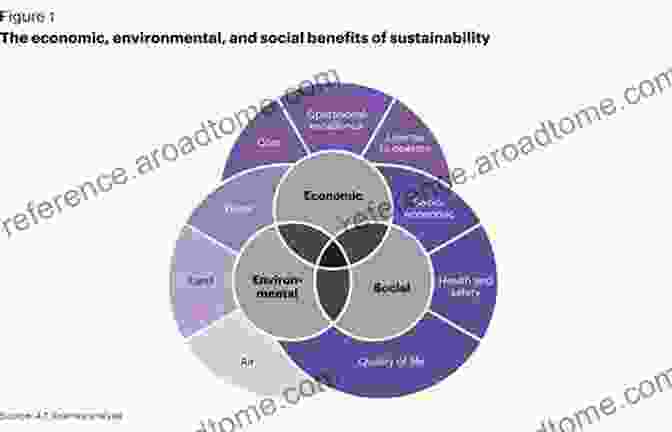 Diagram Showing Sustainable Mining Practices Suriname Revisited: Economic Potential Of Its Mineral Resources (SpringerBriefs In Earth Sciences)