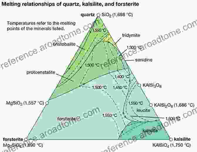 Diagram Showing The Economic Potential Of Mineral Resources Suriname Revisited: Economic Potential Of Its Mineral Resources (SpringerBriefs In Earth Sciences)