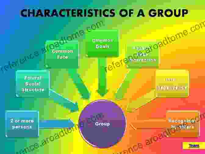 Dynamics Of Social Groups Object Relations And Social Relations: The Implications Of The Relational Turn In Psychoanalysis