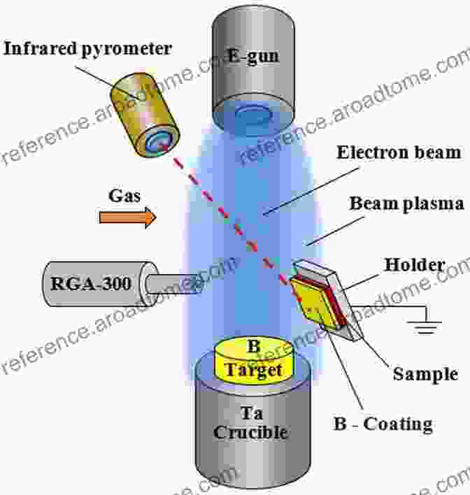 Electron Beam Analyzing The Chemical Composition Of A Material Advances In Imaging And Electron Physics (Volume 186)