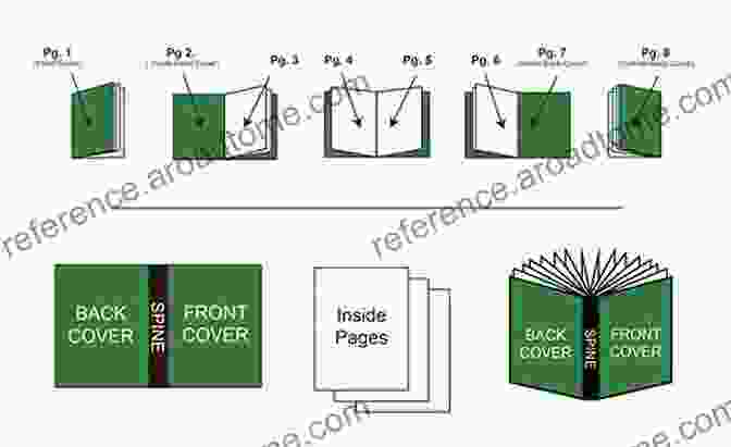 Emergency Medicine: The Inside Edge Book Cover Emergency Medicine: The Inside Edge