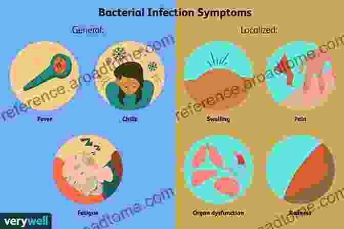 Everything You Need To Know About Common Infections Close Encounters Of The Microbial Kind: Everything You Need To Know About Common Infections