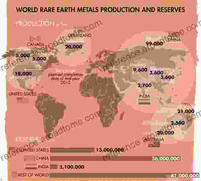 Global Distribution Of Rare Metals Rare Metal Technology 2024 (The Minerals Metals Materials Series)