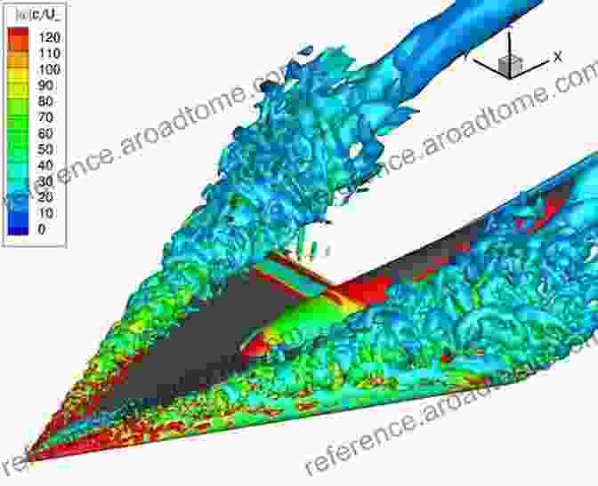 Hybrid RANS LES Methods Progress In Hybrid RANS LES Modelling: Papers Contributed To The 7th Symposium On Hybrid RANS LES Methods 17 19 September 2024 Berlin Germany (Notes And Multidisciplinary Design 143)