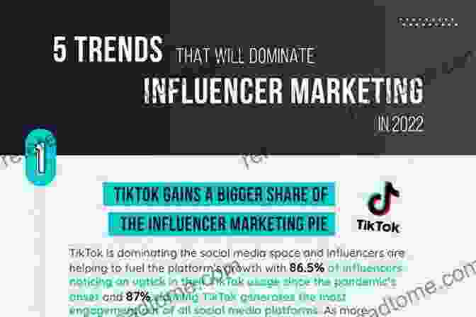 Influencer Marketing Trends And Predictions The Business Of Being A Style Influencer (Influencers And Economics)