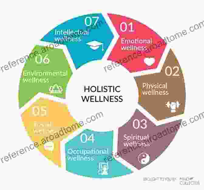 Infographic Showcasing The Holistic Approach Of The Cleansing Plan It Takes Guts To Be Happy: A 21 Day Cleansing Plan To Heal Your Belly Recharge Your LIfe (Dare To Detoxify 2)