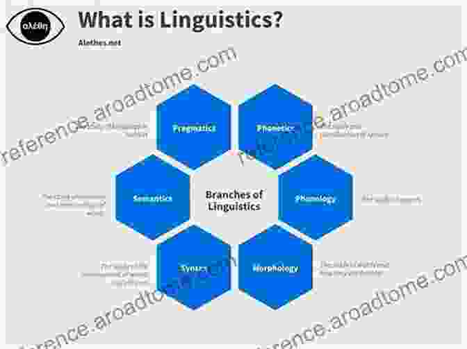 Linguist Studying A Language Childbirth Midwifery And Concepts Of Time (Fertility Reproduction And Sexuality: Social And Cultural Perspectives 17)