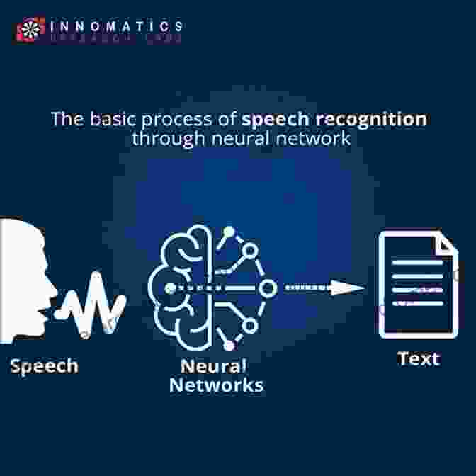 Memristive Networks For Speech Recognition Deep Learning Classifiers With Memristive Networks: Theory And Applications (Modeling And Optimization In Science And Technologies 14)