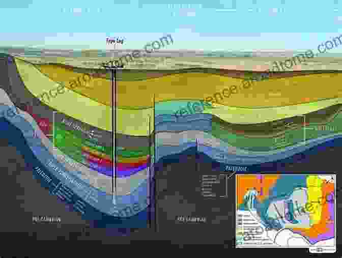 Oil Exploration In A Tectonic Basin Three Dimensional Architecture And Paleoenvironments Of Osaka Bay: An Integrated Seismic Study On The Evolutionary Processes Of A Tectonic Basin (Advances In Geological Science)