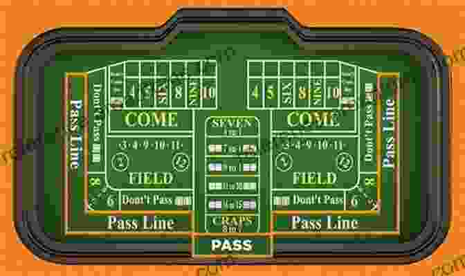 Pass Line Bet On Craps Table Don T Pass Authority: Spilling The Beans On How To Win At Craps