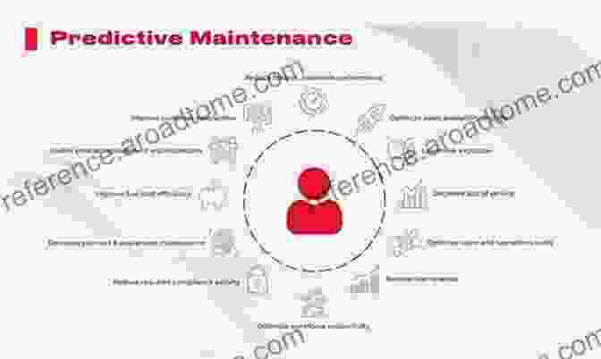 Predictive Maintenance Using Data Intensive Asset Management Data Intensive Industrial Asset Management: IoT Based Algorithms And Implementation