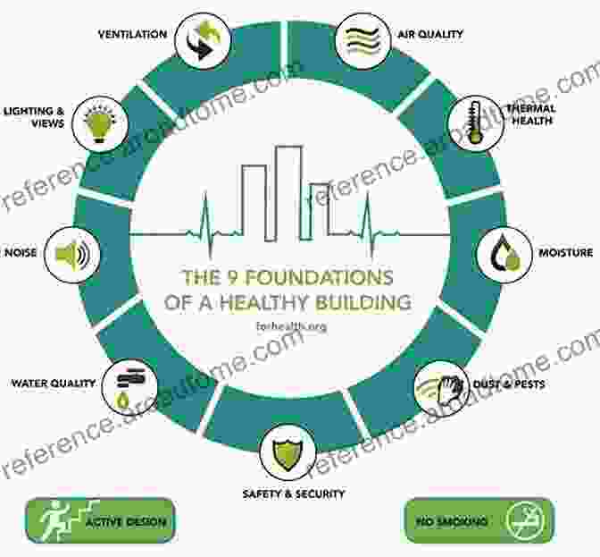 Prioritize Your Health: The Foundation For Well Being Ten Life Hacks To Beat The Matrix: Ten Simple Life Hacks In How To Be Healthy How To Be Yourself And To Improve Your Life