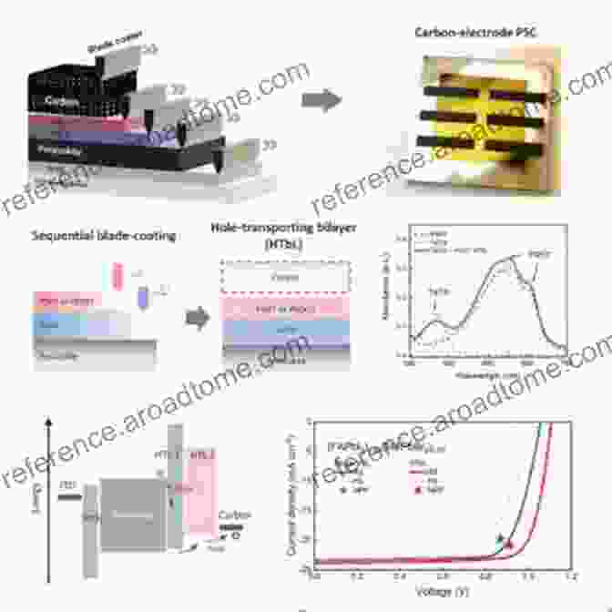 Rare Metal Electrodes In Solar Cells Rare Metal Technology 2024 (The Minerals Metals Materials Series)