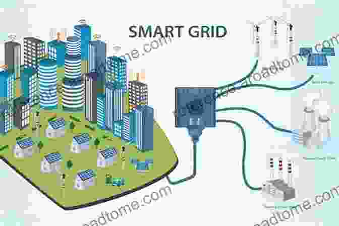 Smart City Powered By Renewable Energy Sources Emerging Technologies For Smart Cities: Select Proceedings Of EGTET 2024 (Lecture Notes In Electrical Engineering 765)