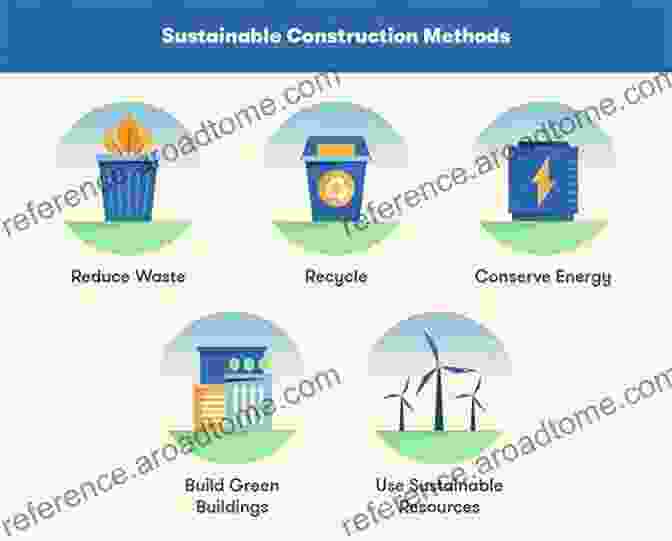 Sustainable Engineering Design Practices Recent Trends In Engineering Design: Select Proceedings Of ICAST 2024 (Lecture Notes In Mechanical Engineering)