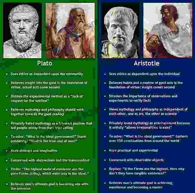 The Ancient Greek Philosophers Plato And Aristotle, Known For Their Contrasting Views On The Nature Of The Soul. THE SOUL AND THE SECRETS OF ITS STRUCTURE