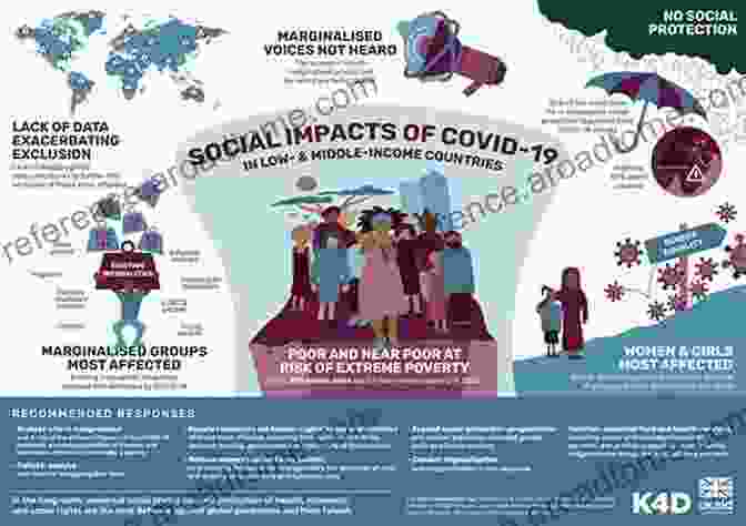 The Impact Of Crises On Society Government Responses To Crisis (Mercatus Studies In Political And Social Economy)