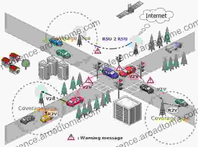 Vehicular Networking Diagram Illustrating Communication Between Vehicles And Roadside Infrastructure Vehicular Networking For Road Safety (Wireless Networks)