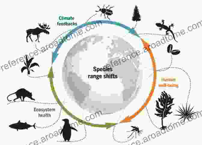 Viral Evolution Under The Influence Of Climate Change, Showing Shifts In Geographical Range And Emergence Of New Virus Host Interactions Viral Infections And Global Change