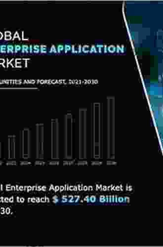 Enterprise Applications Markets and Services in the Finance Industry: 9th International Workshop FinanceCom 2024 Manchester UK June 22 2024 Revised Business Information Processing 345)