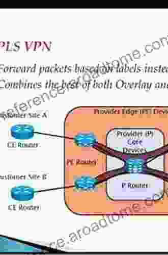 Designing and Implementing IP/MPLS Based Ethernet Layer 2 VPN Services: An Advanced Guide for VPLS and VLL