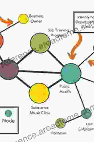 Analysis Of Images Social Networks And Texts: 9th International Conference AIST 2024 Skolkovo Moscow Russia October 15 16 2024 Revised Selected Notes In Computer Science 12602)