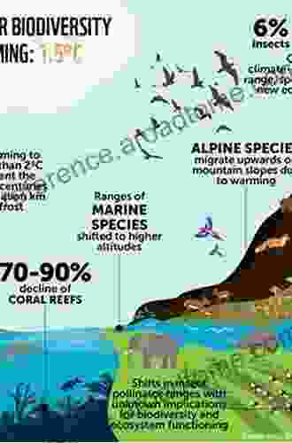 Biodiversity And Health In The Face Of Climate Change