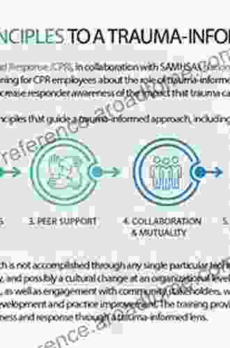 Dosage: A Guiding Principle For Health Communicators