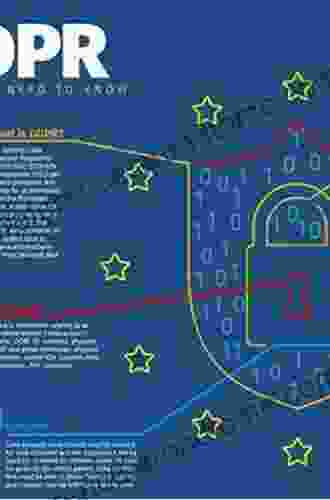 EU Personal Data Protection In Policy And Practice (Information Technology And Law 29)