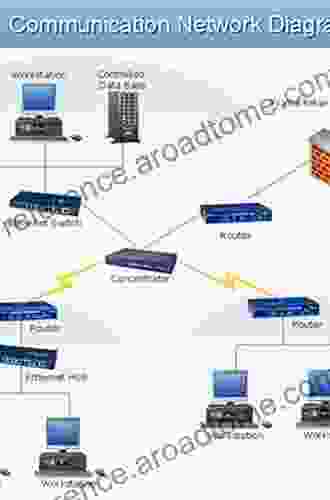 Exploring The DataFlow Supercomputing Paradigm: Example Algorithms For Selected Applications (Computer Communications And Networks)