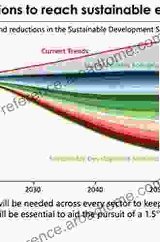 The Age Of Wind Energy: Progress And Future Directions From A Global Perspective (Innovative Renewable Energy)