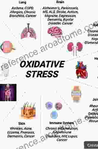 Hormesis In Health And Disease (Oxidative Stress And Disease 34)