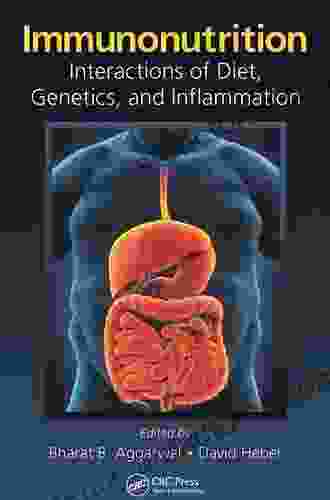 Immunonutrition: Interactions Of Diet Genetics And Inflammation