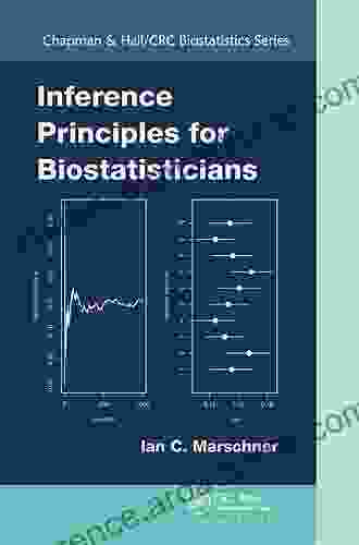 Inference Principles For Biostatisticians