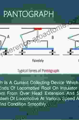 Proceedings Of The 4th International Conference On Electrical And Information Technologies For Rail Transportation (EITRT) 2024: Novel Traction Drive Technologies Notes In Electrical Engineering 638)