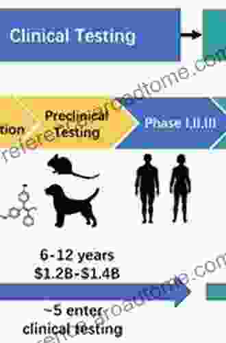 Long Circulating Liposomes: Old Drugs New Therapeutics: Making Old Drugs New Therapeutics (Biotechnology Intelligence Unit)