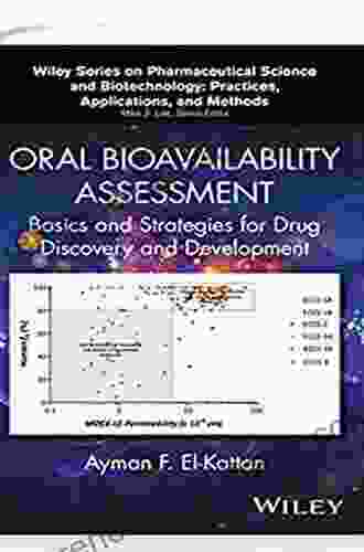 Oral Bioavailability Assessment: Basics And Strategies For Drug Discovery And Development (Wiley On Pharmaceutical Science And Biotechnology: Practices Applications And Methods)