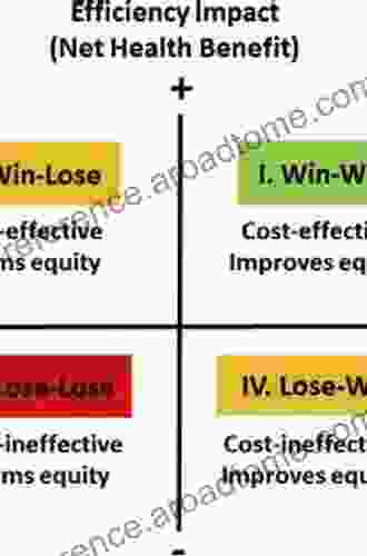 Distributional Cost Effectiveness Analysis: Quantifying Health Equity Impacts and Trade Offs (Handbooks in Health Economic Evaluation)